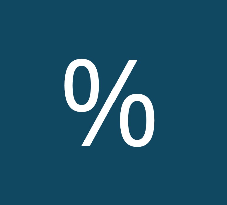 Vad kostar det att göra egna glasyrer?